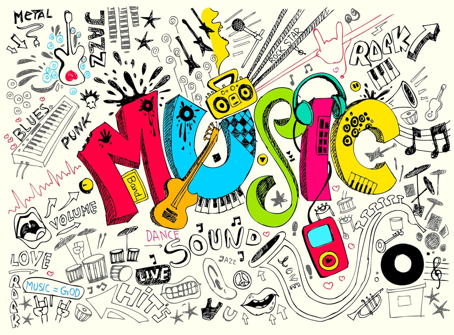 Papier Peint Musique  Tag Panoramique